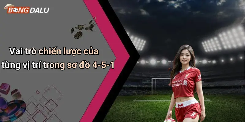 Vai trò chiến lược của từng vị trí trong sơ đồ 4-5-1
