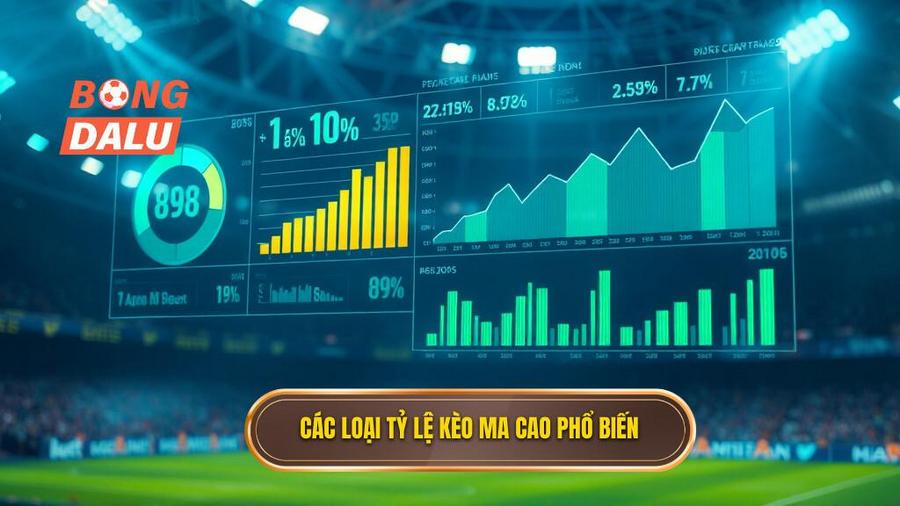 2. Cách đọc các loại tỷ lệ kèo Ma Cao phổ biến nhất