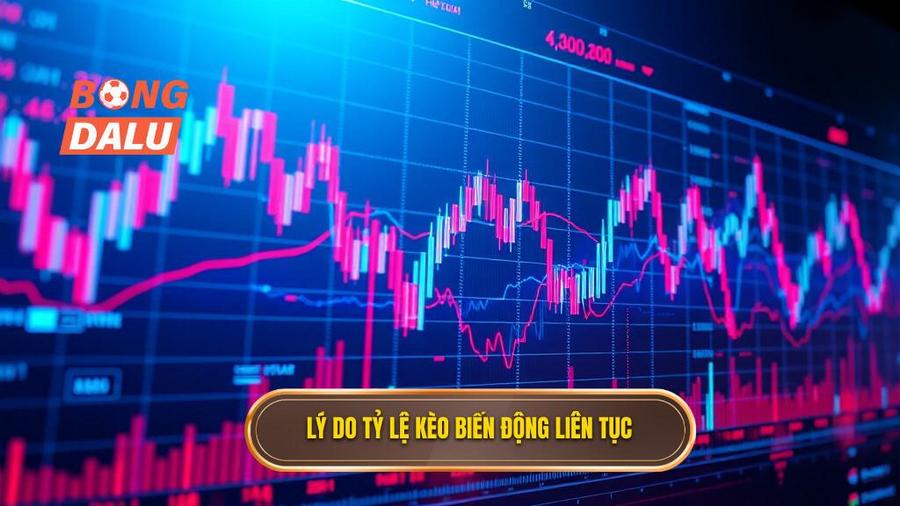 2. Các loại tỷ lệ kèo trực tuyến phổ biến nhất hiện nay